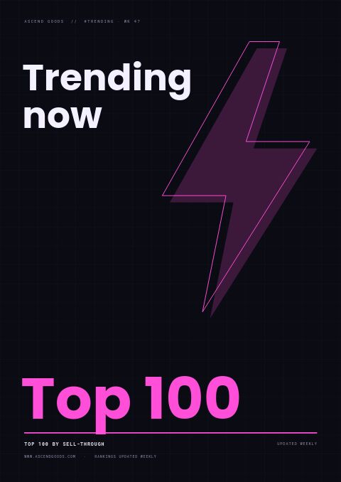 Trending Products — Cover · poster page