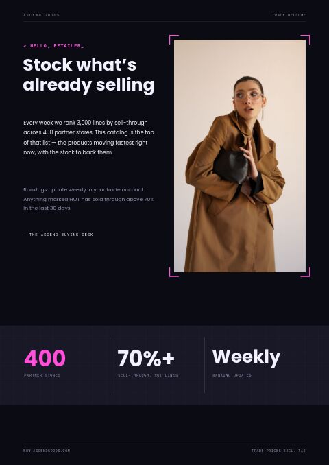 Trending Products — Welcome / About page