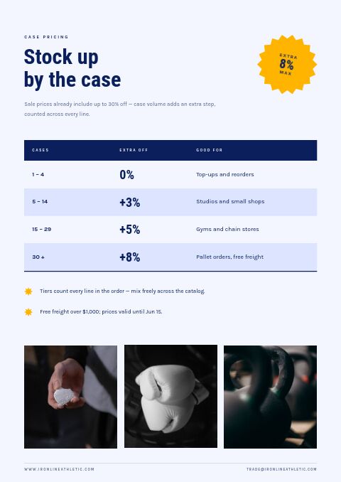 Up to 30% Off — Size / Spec Guide page