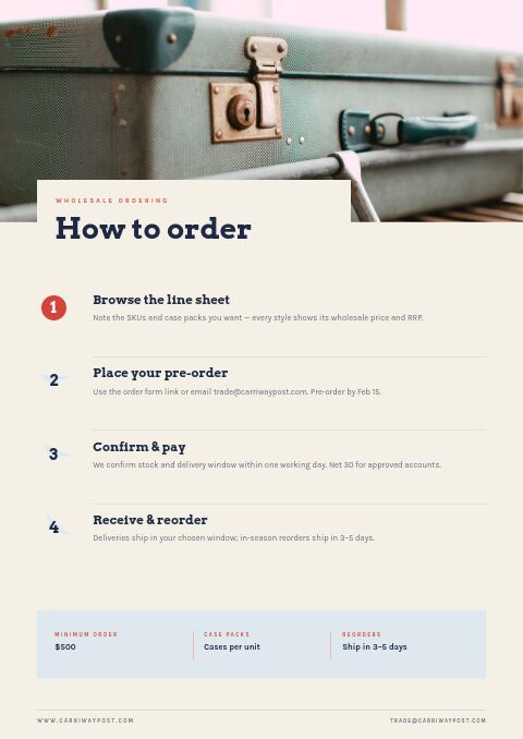 Vacation & Travel Collection — How to Order page