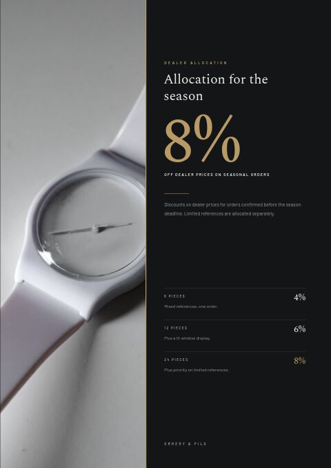 Watches Catalog — Promo / Sale page