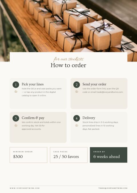 Wedding Season — How to Order page