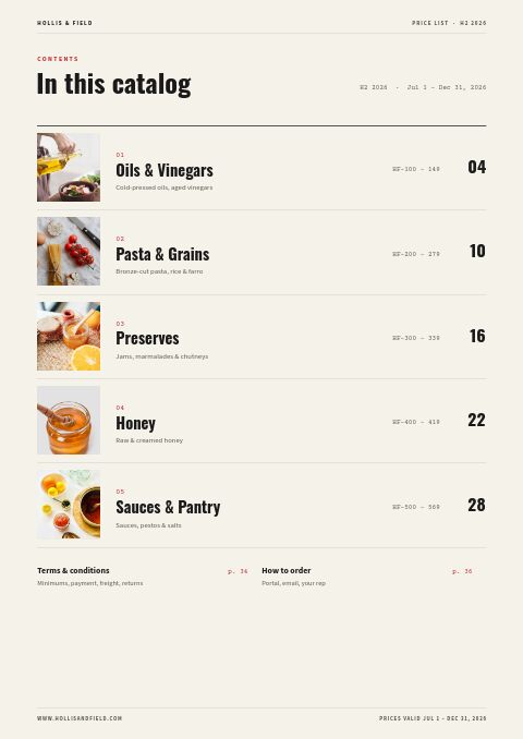Wholesale Price List — Contents page