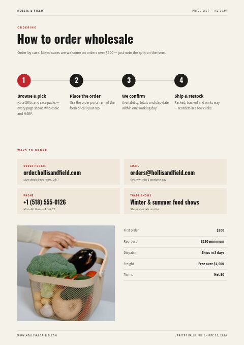 Wholesale Price List — How to Order page