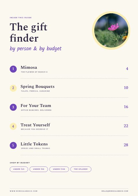 Women’s Day Gift Guide — Contents page