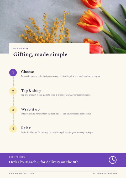 Women’s Day Gift Guide — How to Order page
