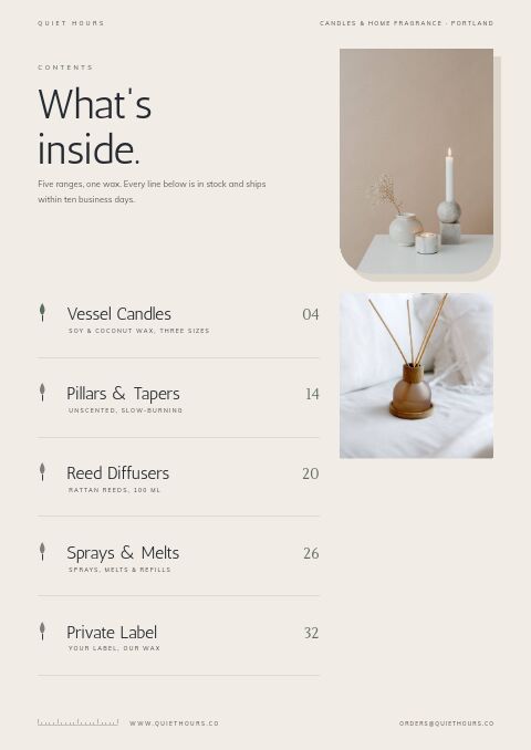 Candles & Home Fragrance — Contents page