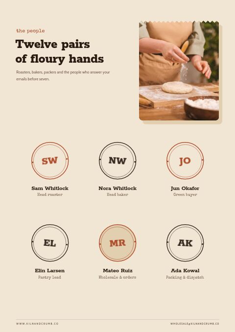 Coffee & Bakery — Meet the Team page