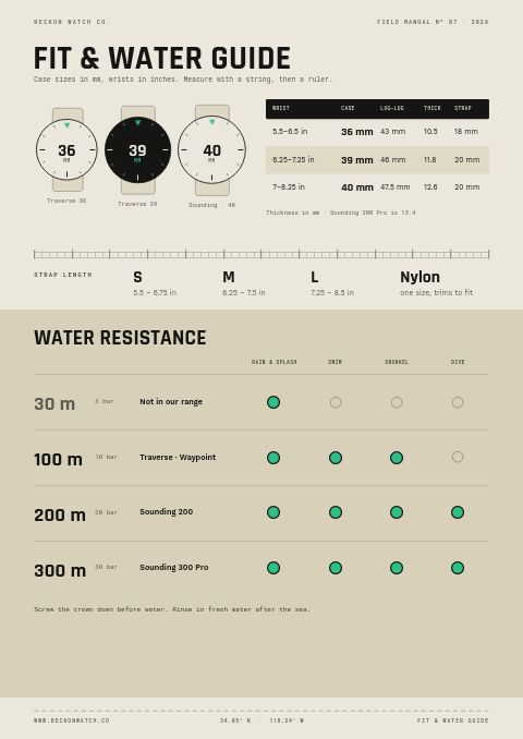 Field & Dive Watches — Size / Spec Guide page