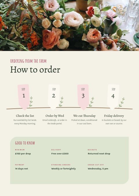 Garden & Floral — How to Order page
