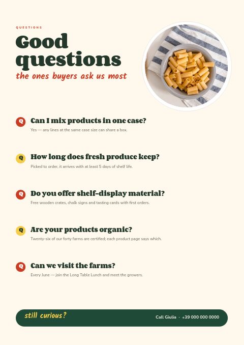 Food & Beverage — FAQ page