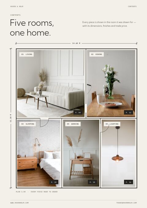 Furniture & Home — Contents page