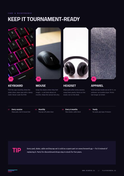 Gaming & Esports Gear — Care Instructions page