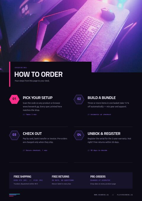 Gaming & Esports Gear — How to Order page