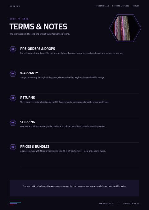 Gaming & Esports Gear — Notes / Terms page