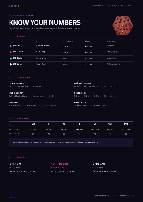 Gaming & Esports Gear — Size / Spec Guide page