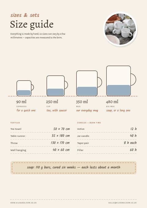 Handmade & Craft — Size / Spec Guide page