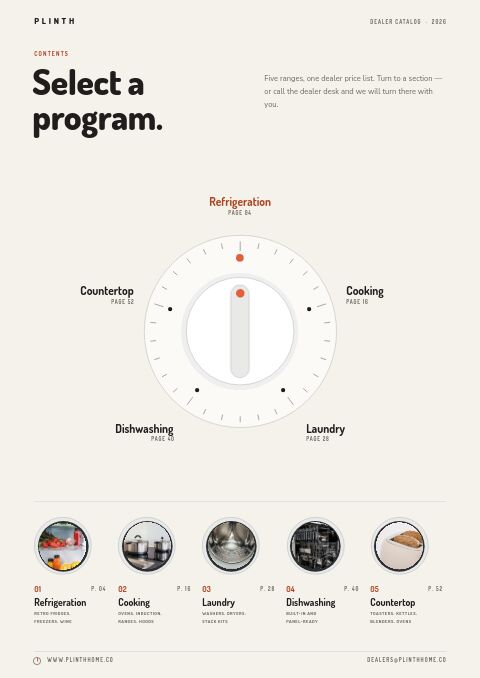 Appliances Premium — Contents page