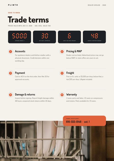 Appliances Premium — Notes / Terms page