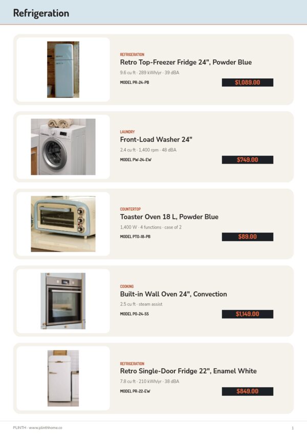 Appliances Premium — product page, Line sheet