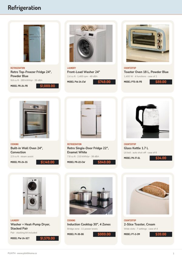 Appliances Premium — product page, 3 × 3 grid