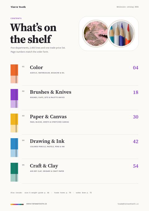 Arts & Crafts Premium — Contents page
