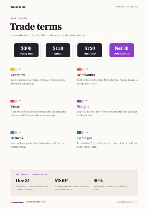 Arts & Crafts Premium — Notes / Terms page