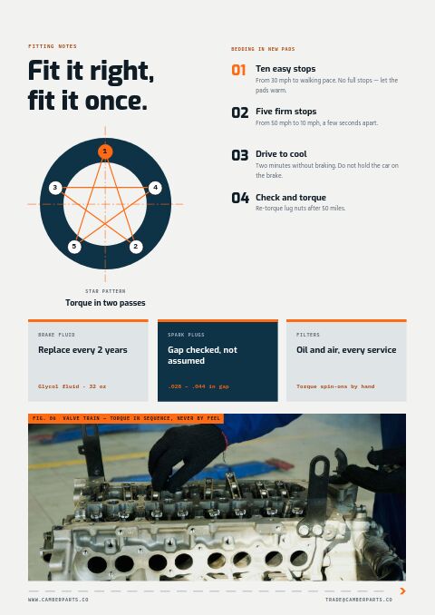 Automotive Parts Premium — Care Instructions page
