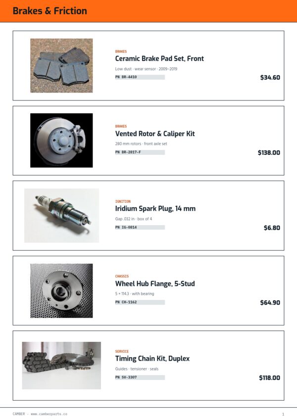 Automotive Parts Premium — product page, Line sheet