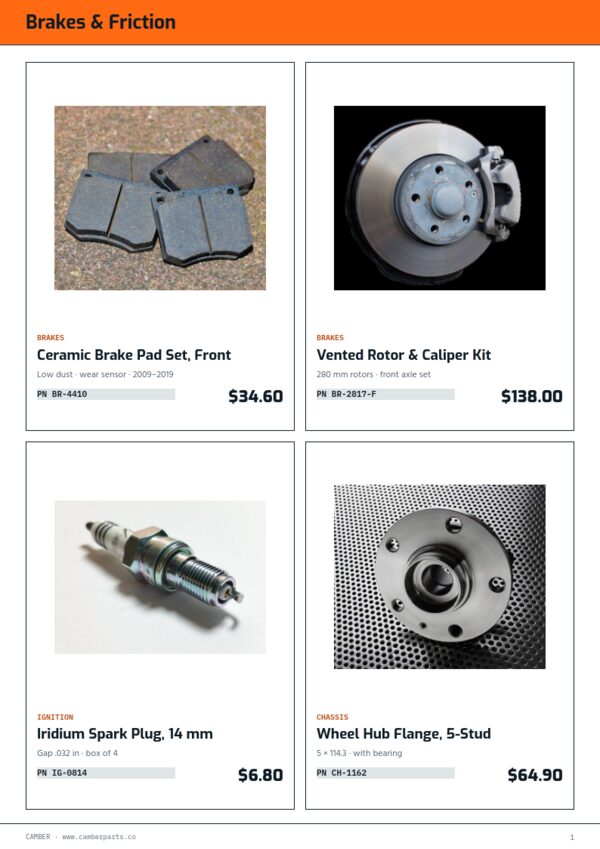 Automotive Parts Premium — product page, 2 × 2 grid