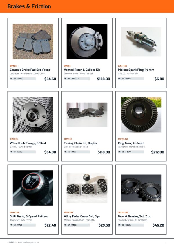 Automotive Parts Premium — product page, 3 × 3 grid