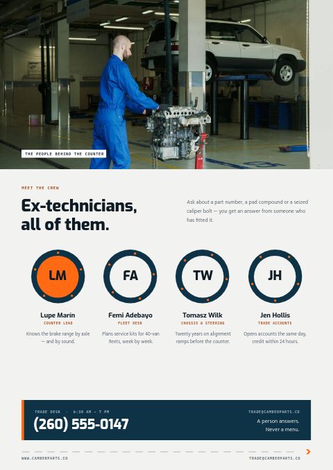 Automotive Parts Premium — Meet the Team page