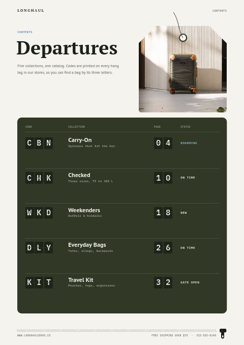 Bags & Luggage Premium — Contents page