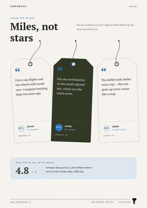 Bags & Luggage Premium — Testimonials page