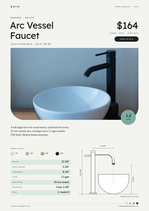 Bathroom Fixtures Premium — Featured Product page
