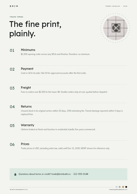 Bathroom Fixtures Premium — Notes / Terms page