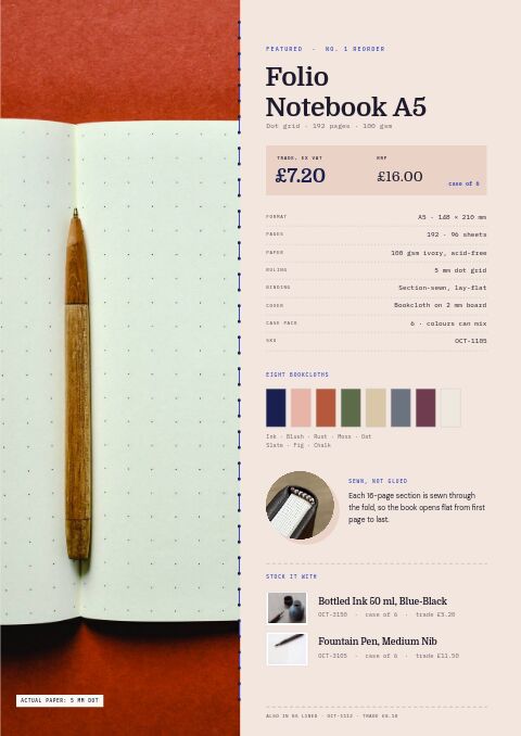 Books & Stationery Premium — Featured Product page