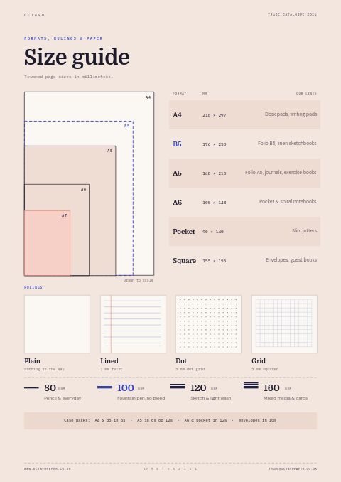Books & Stationery Premium — Size / Spec Guide page