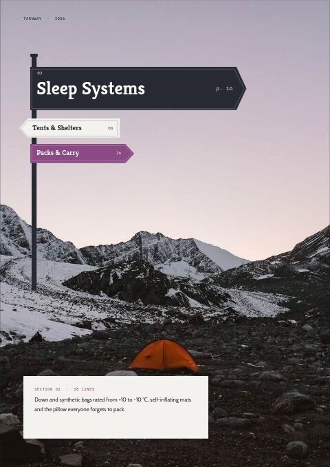 Camping & Hiking Premium — Collection Divider page