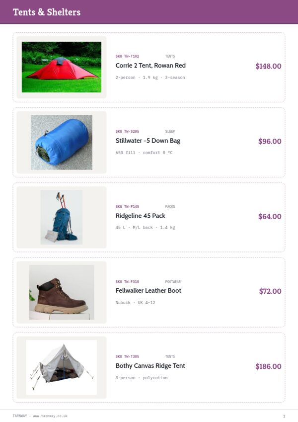 Camping & Hiking Premium — product page, Line sheet