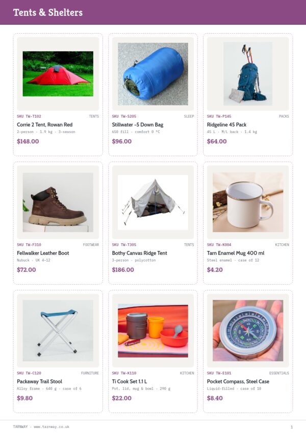 Camping & Hiking Premium — product page, 3 × 3 grid