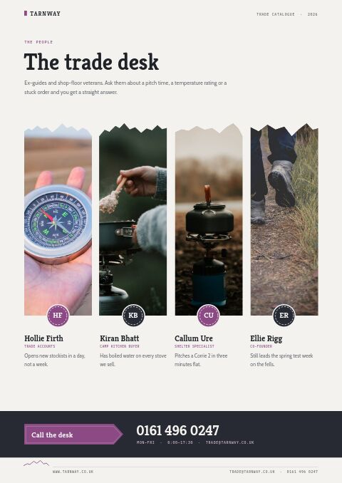 Camping & Hiking Premium — Meet the Team page