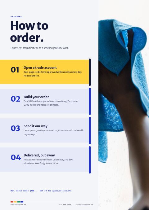 Cleaning Supplies Premium — How to Order page