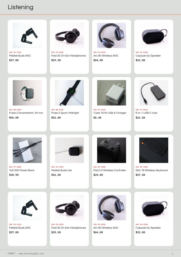 Electronics Premium — product page, 4 × 4 grid