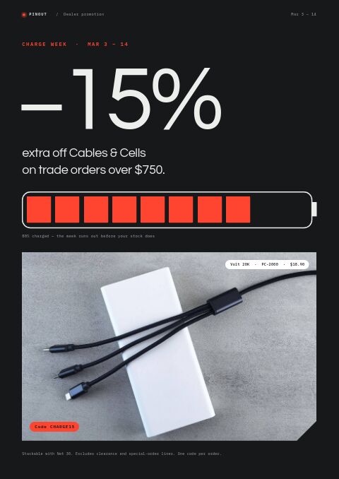 Electronics Premium — Promo / Sale page