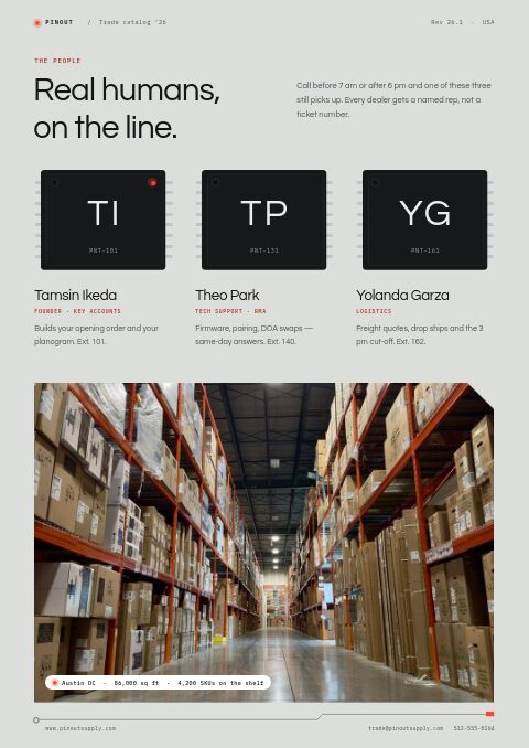 Electronics Premium — Meet the Team page