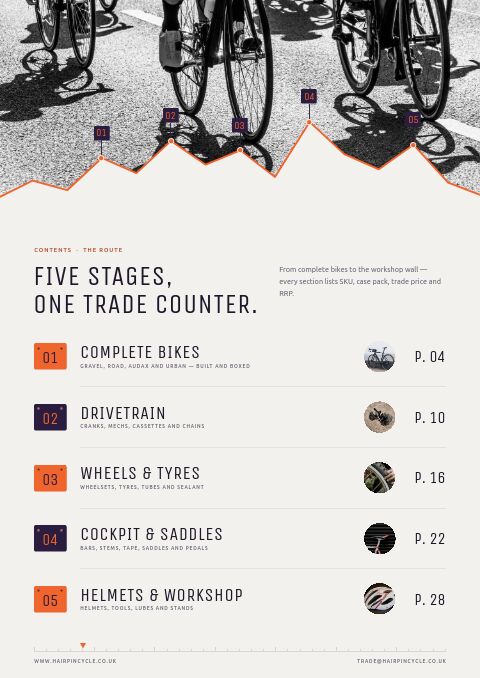 Cycling Premium — Contents page