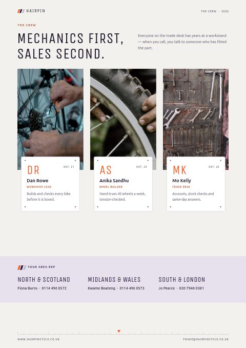 Cycling Premium — Meet the Team page