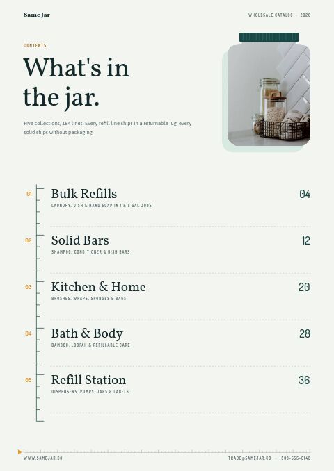 Eco-Friendly Products Premium — Contents page