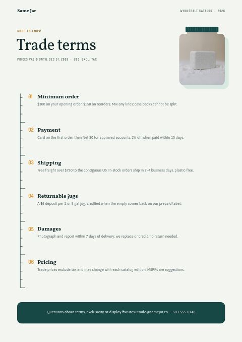 Eco-Friendly Products Premium — Notes / Terms page